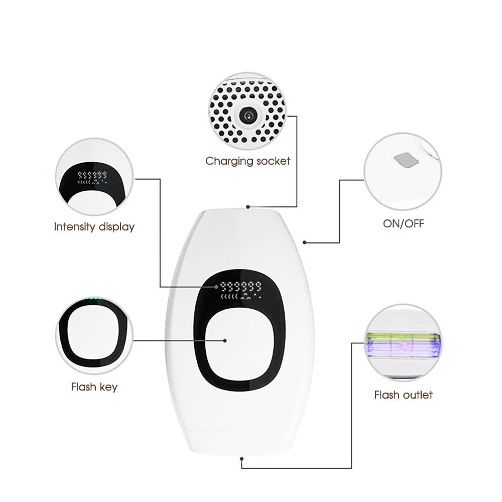 Silk Pro 2.0 IPL Device