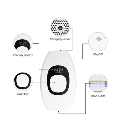 Silk Pro 2.0 IPL Device