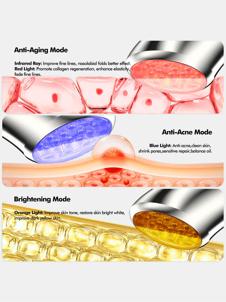 Venus Rejuvenation Device